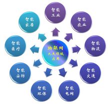 武漢信息傳播職業技術學院招生專業