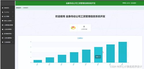 計算機畢業設計springboot金象傳動公司工資管理信息系統開發k5gpm9