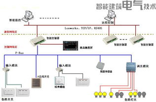 您正在访问第63页 南京装修建材家居新闻聚焦